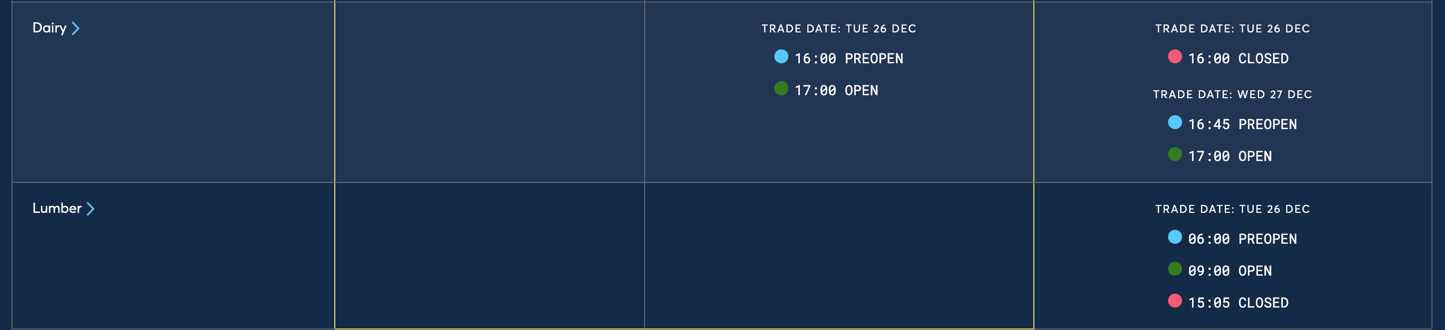 Christmas Holiday Trading Schedule 2023